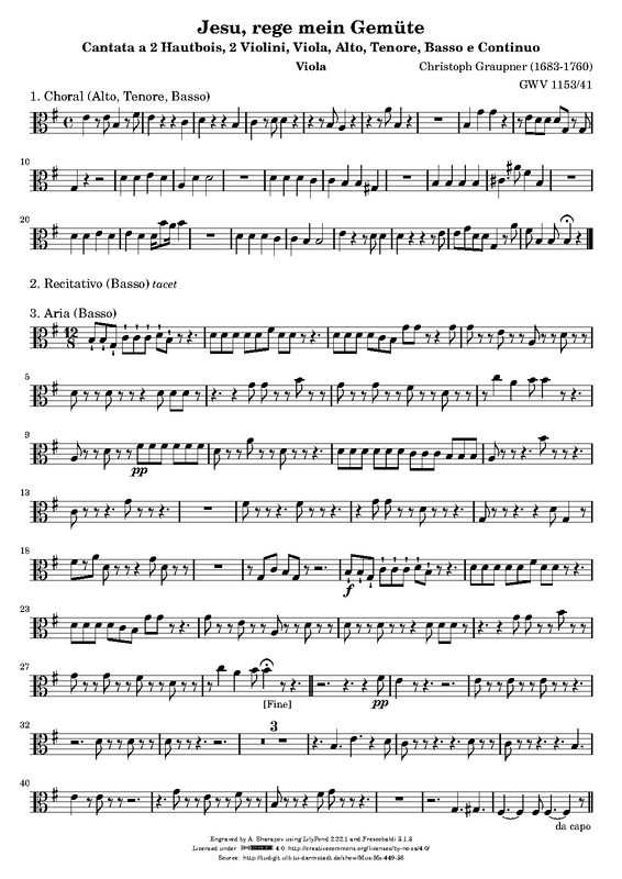 File:PMLP388828-Graupner-GWV1153 41 vla.pdf