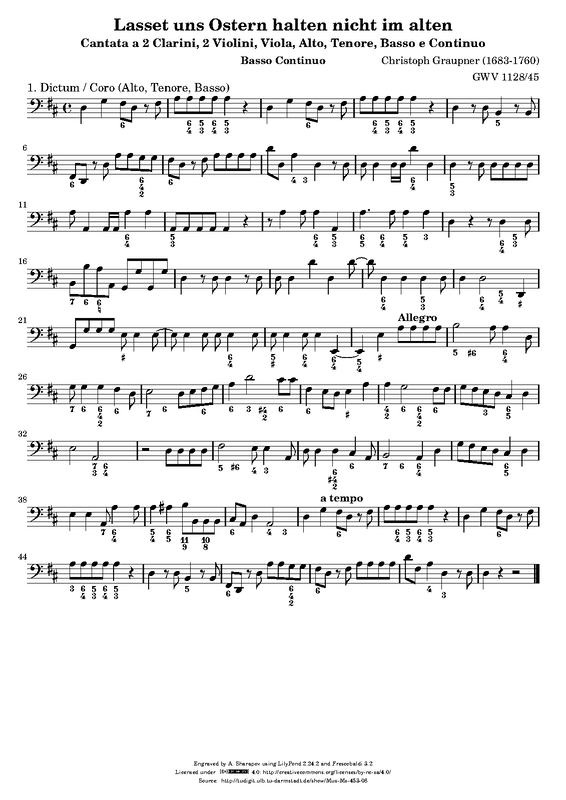 File:PMLP398512-Graupner-GWV1128 45 bc.pdf