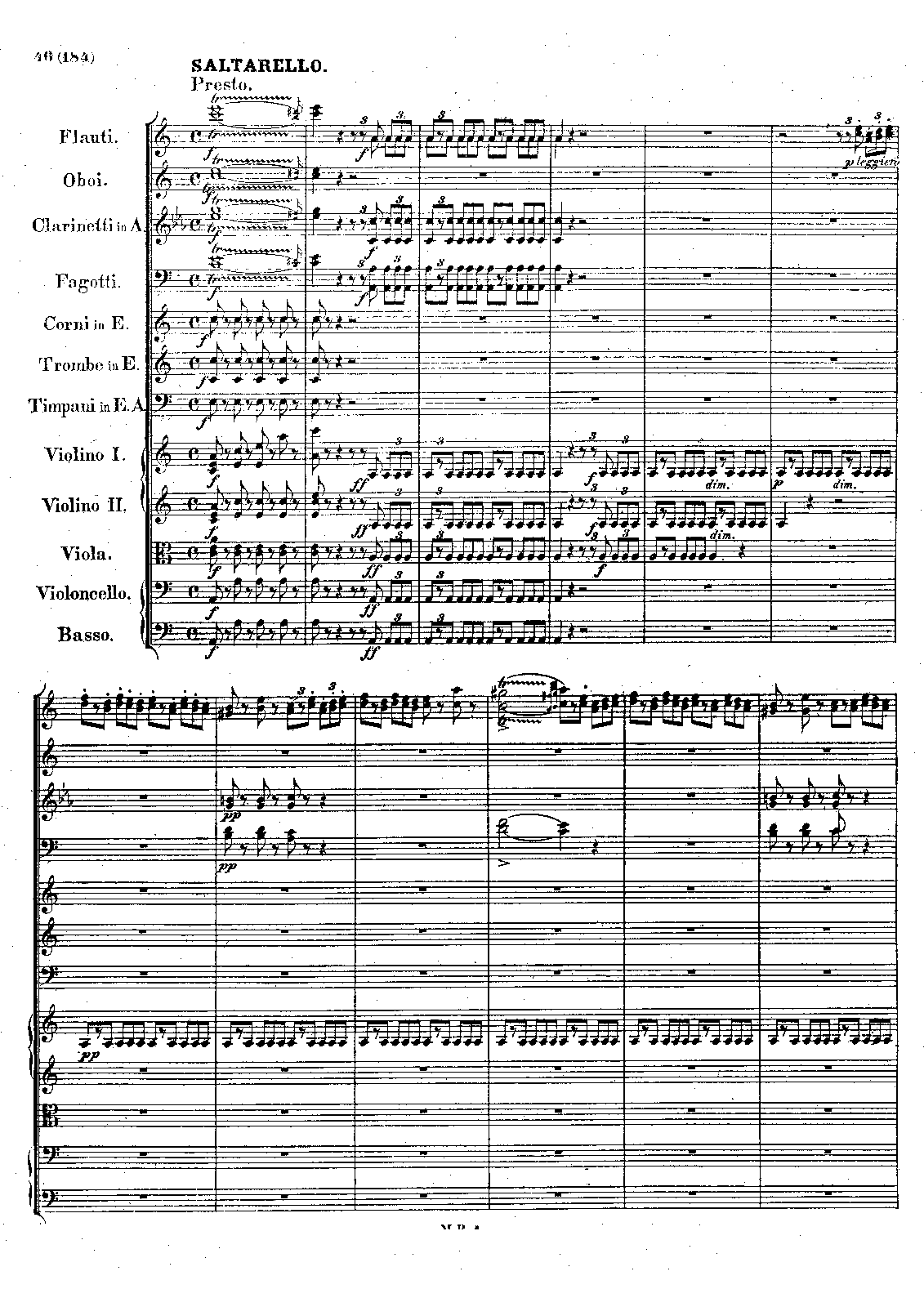 File:PMLP18979-Mendelssohn op.090 Sinfonie Nr.4 4.Saltarello Presto MGA fs.pdf