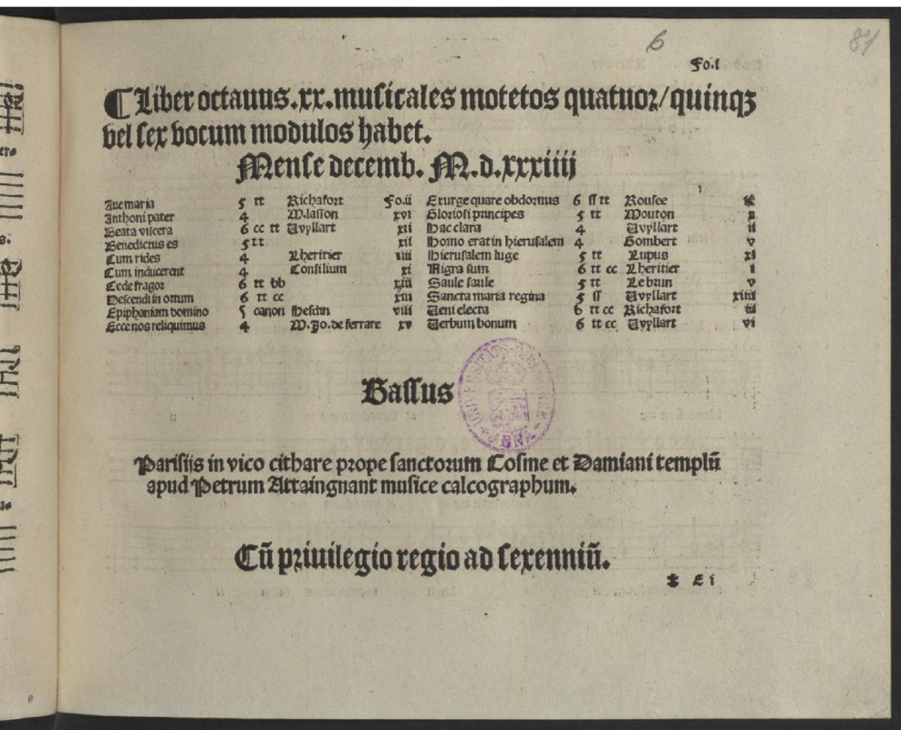 File:PMLP553238-motettorum livro8 bassus.pdf