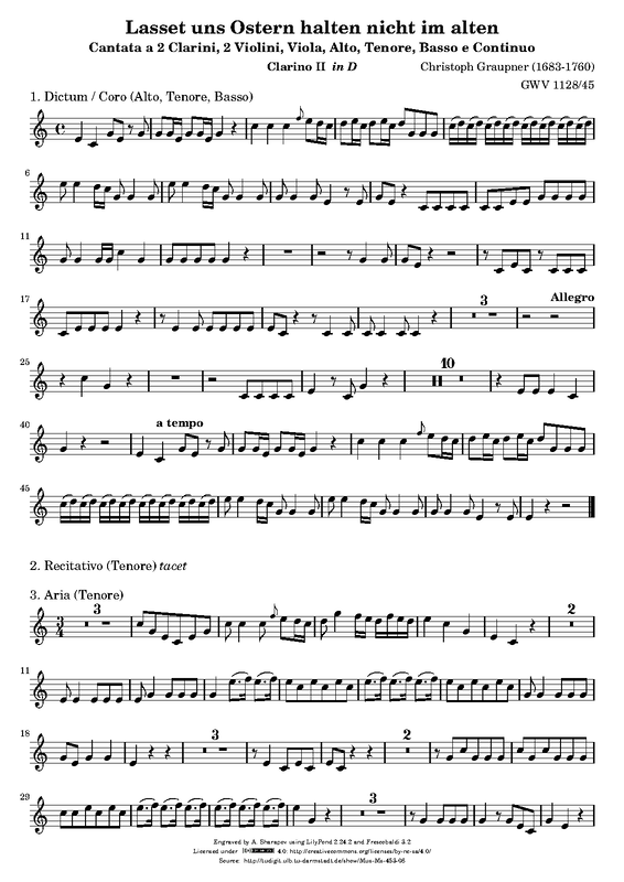 File:PMLP398512-Graupner-GWV1128 45 cl2.pdf