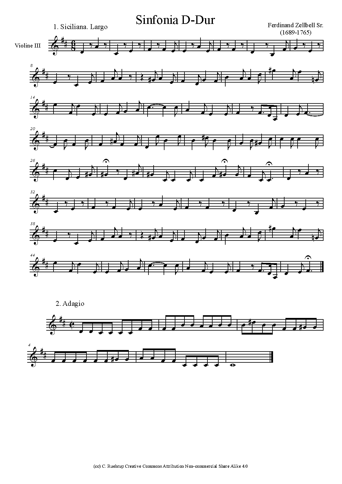 File:PMLP436853-Zellbell Sinfonia D violin 3 part.pdf