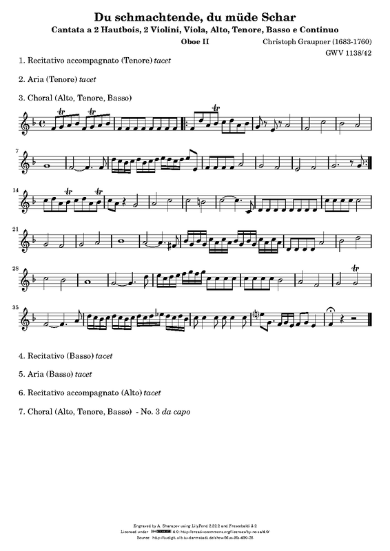 File:PMLP178927-Graupner-GWV1138 42 ob2.pdf