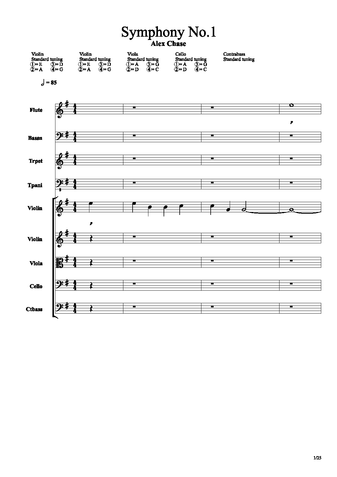 Symphony No.1 in E minor (Chase, Alex) IMSLP