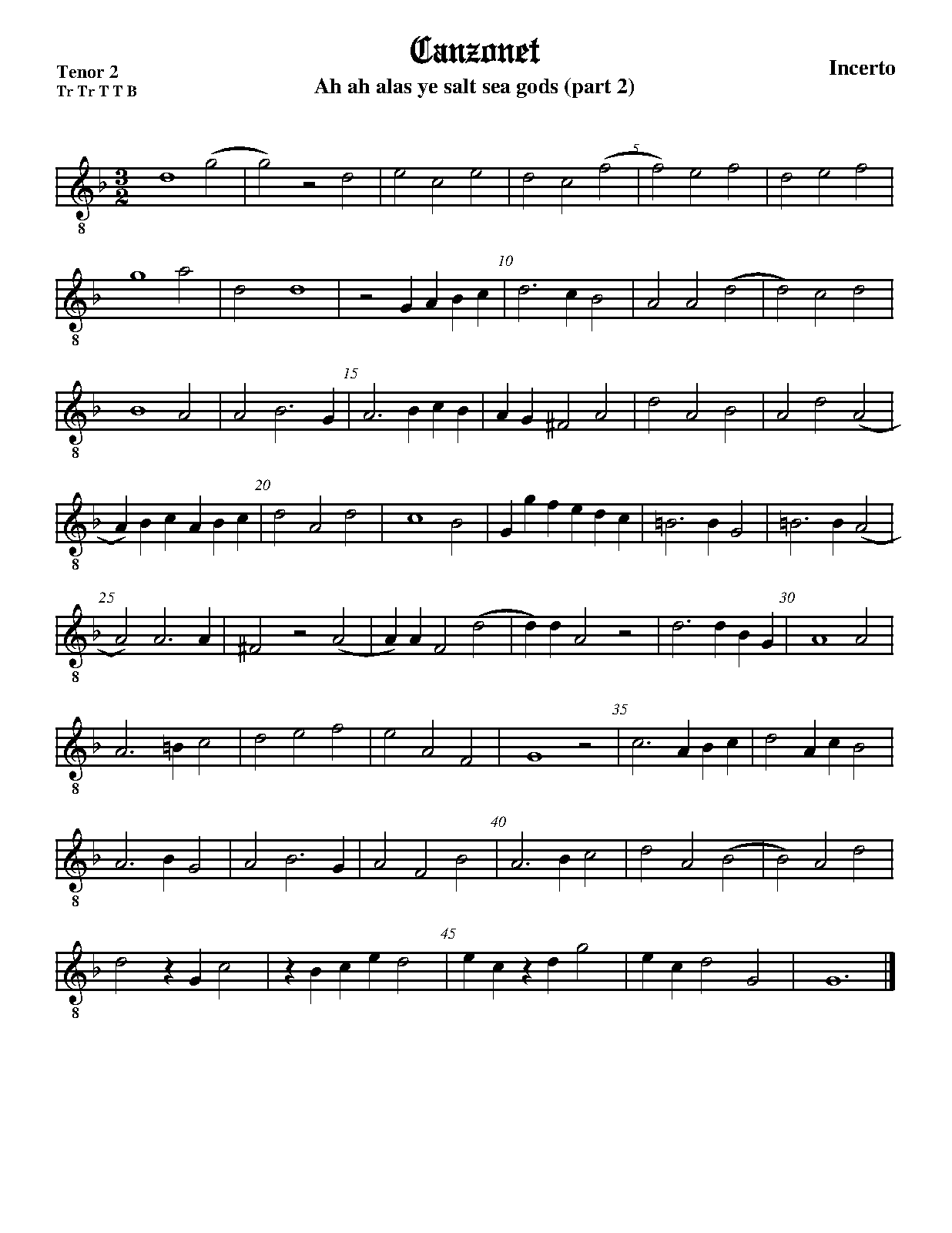 File:PMLP286818-2901-4g8.Pdf