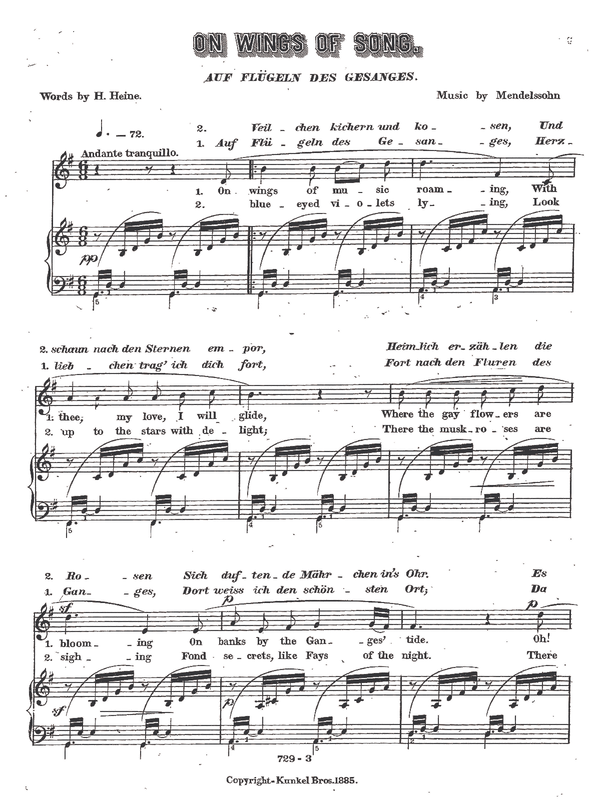 File:PMLP22671-Men W O S English.pdf