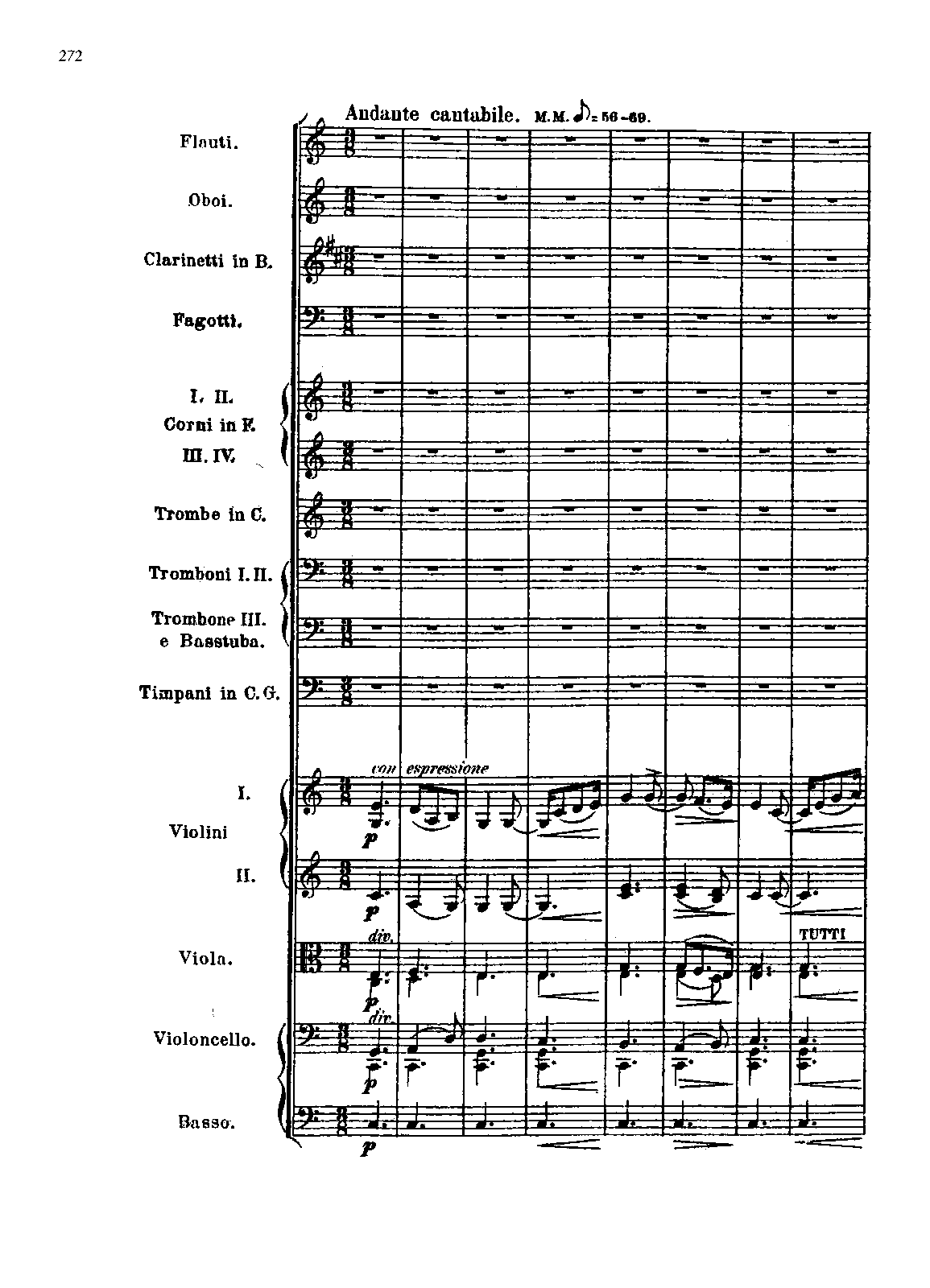 File:PMLP146975-Richard Strauss - Symphony in F - III. Andante cantabile.pdf