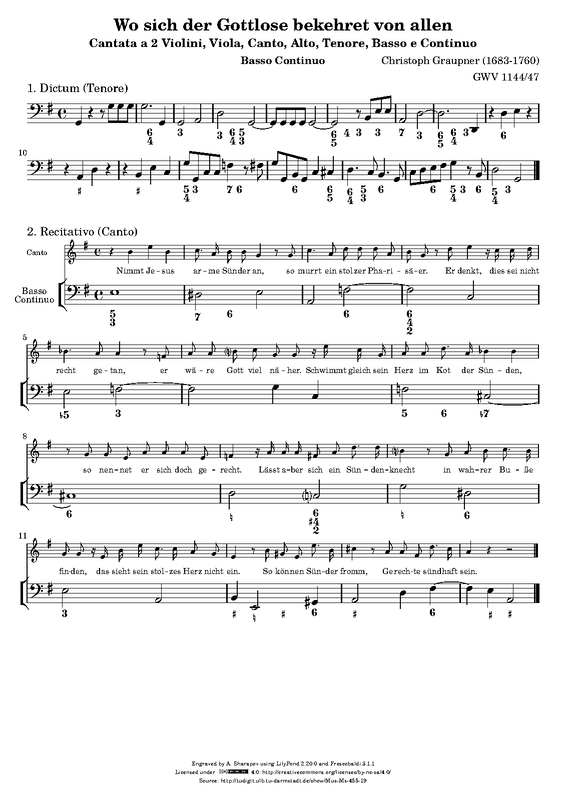 File:PMLP327064-Graupner-GWV1144 47 bc.pdf