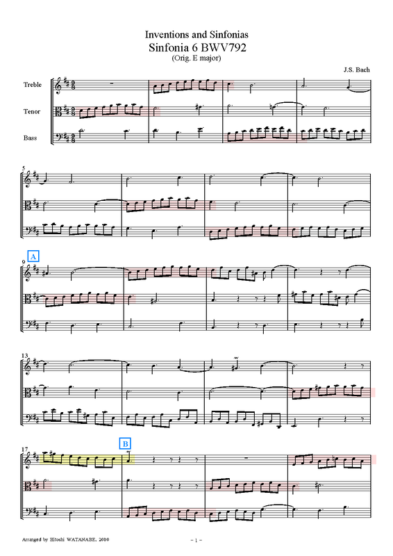 File:PMLP251212-Sinfonia BWV792 0.pdf