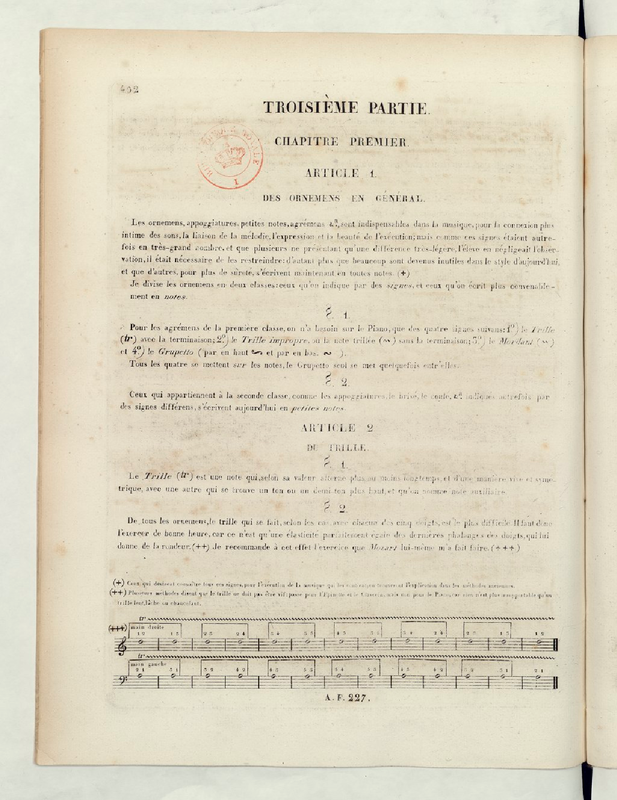 File:PMLP214298-Méthode complète théorique et pratique Hummel Johann bpt6k8596141 3.pdf