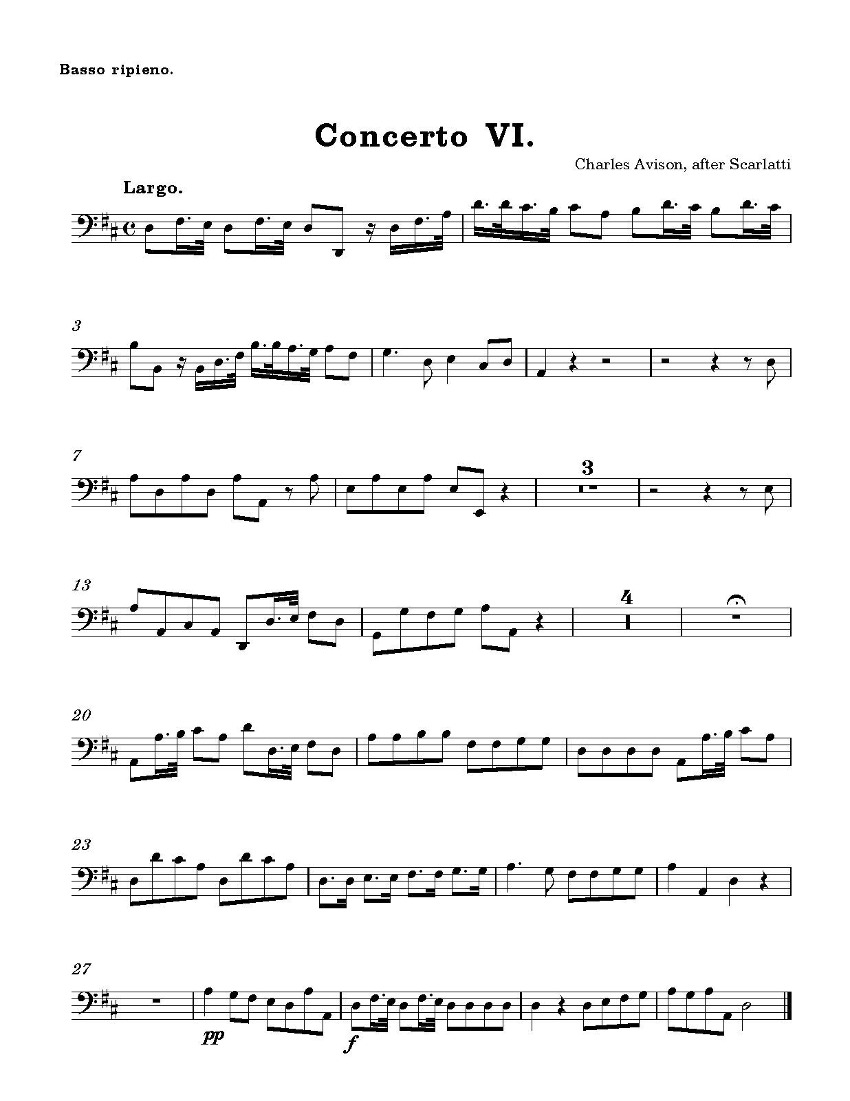 File:PMLP1268996-avison6-basso.pdf