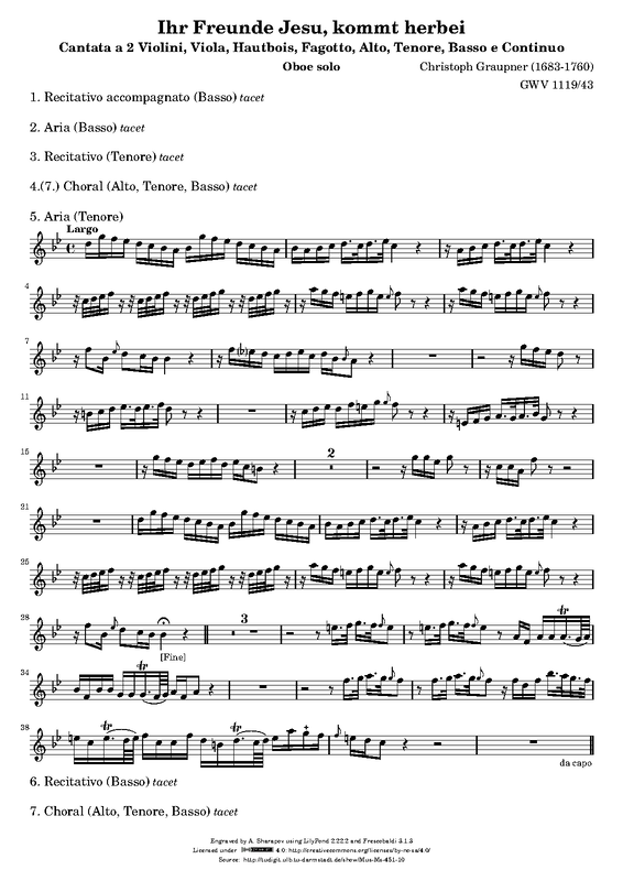 File:PMLP178739-Graupner-GWV1119 43 ob.pdf