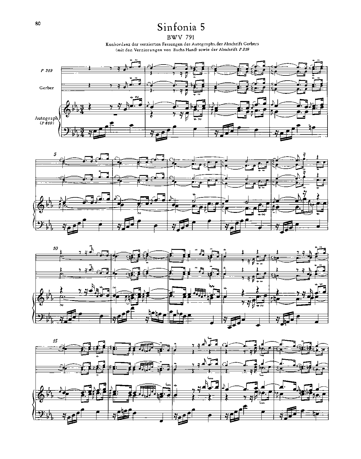 File:PMLP808967-bachNBAV,3sinfonia5BWV791mitdenverzierungenvonP219undgerberskopie.pdf