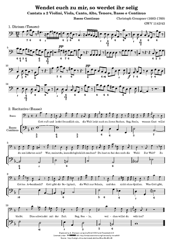 File:PMLP398490-Graupner-GWV1143 43 bc.pdf