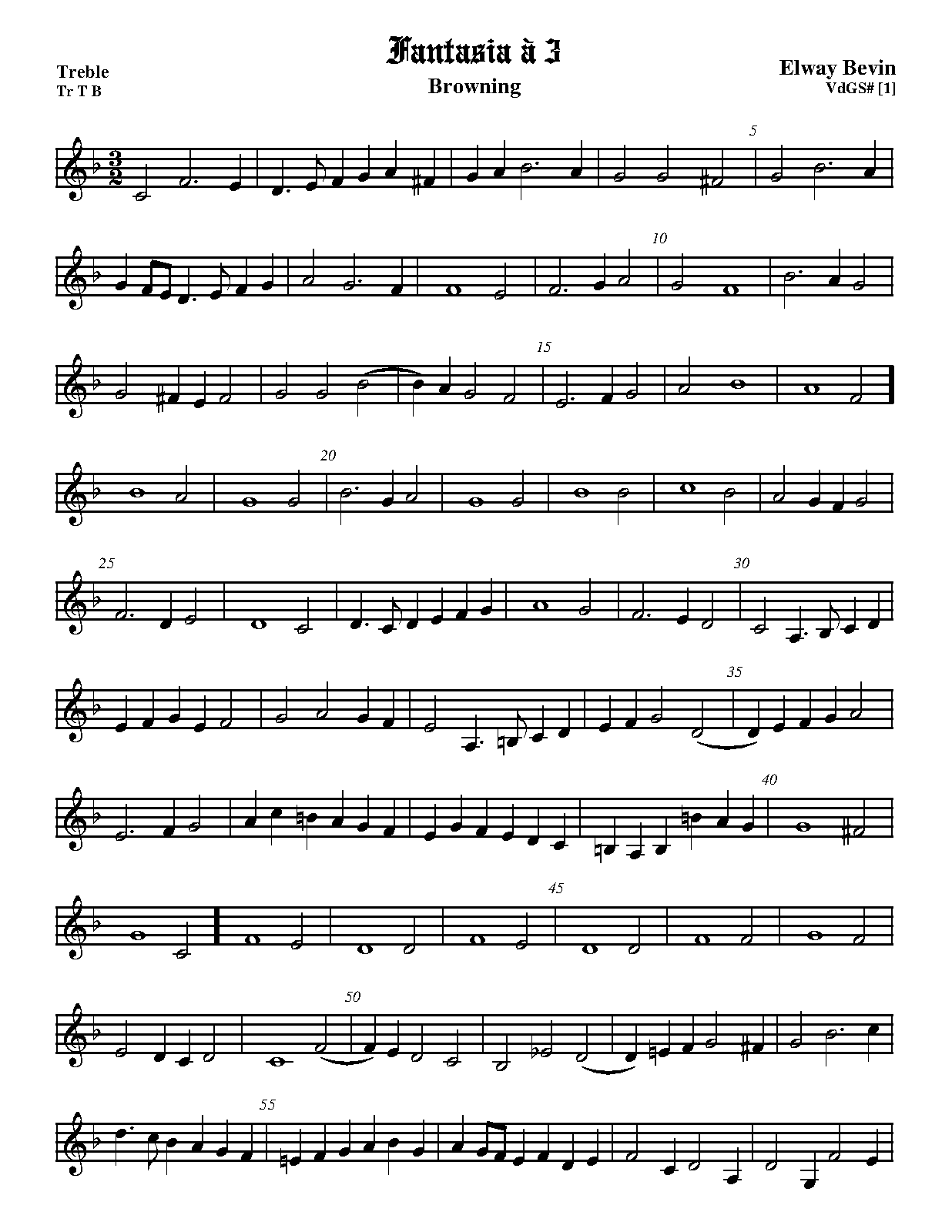 File:WIMA.3d94-2246-1.pdf