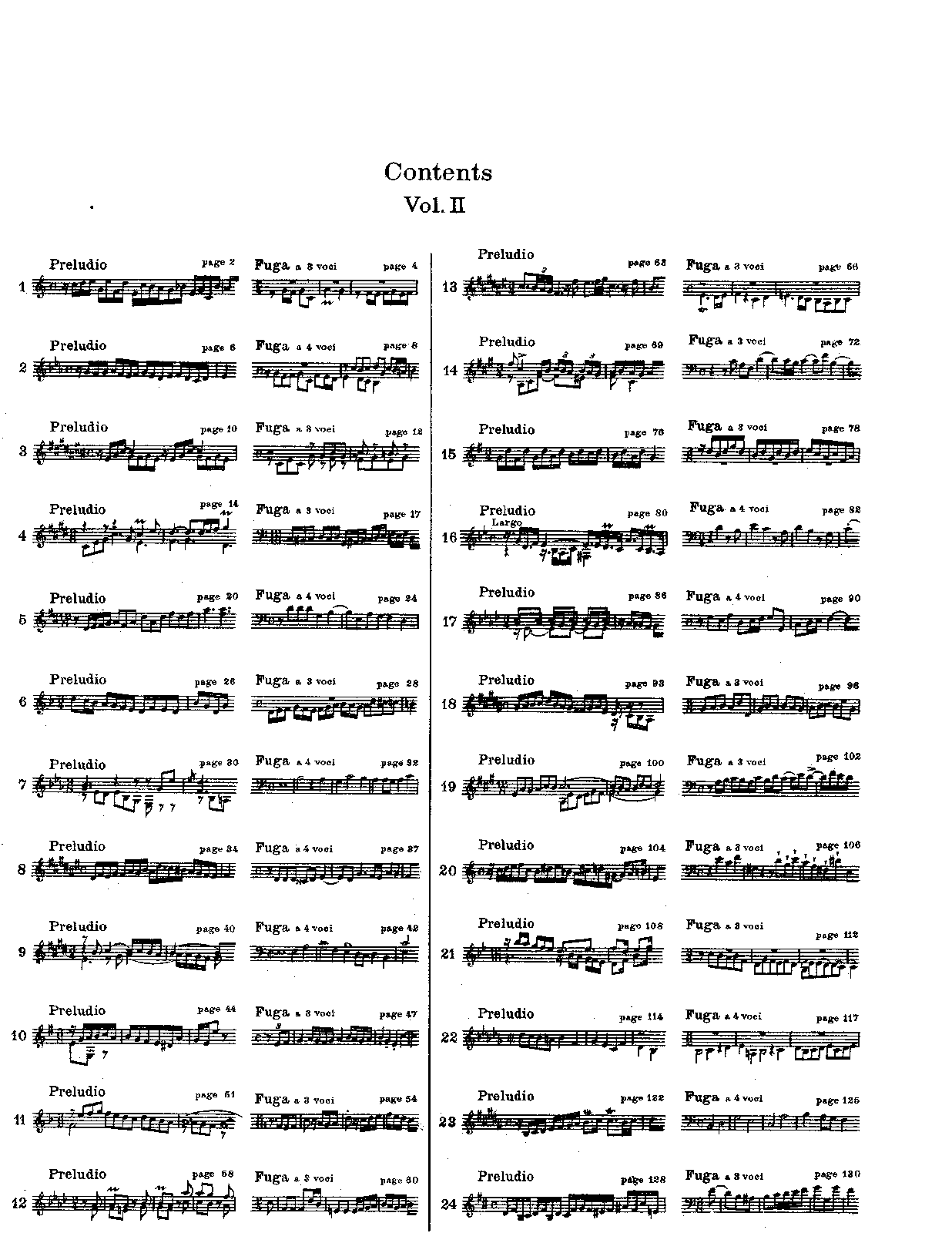 File:PMLP05899-Index of Book 2.pdf