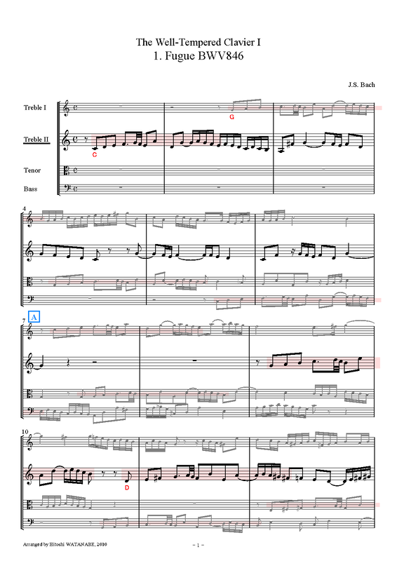 File:WIMA.c49d-Fugue BWV846 2 Treble.pdf