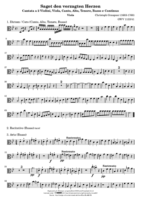 File:PMLP386512-Graupner-GWV1133 41 vla.pdf