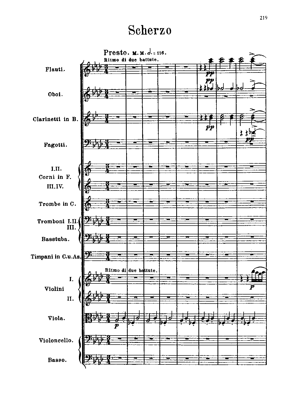 File:PMLP146975-Richard Strauss - Symphony in F - II. Scherzo - Presto.pdf