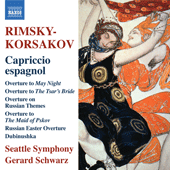 Overture On Russian Themes Op 28 Rimsky Korsakov Nikolay Imslp Free Sheet Music Pdf Download
