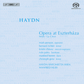 Il mondo della luna, Hob.XXVIII:7 (Haydn, Joseph) - IMSLP