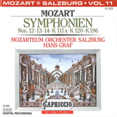 Symphony No 13 In F Major K 112 Mozart Wolfgang Amadeus Imslp Free Sheet Music Pdf Download